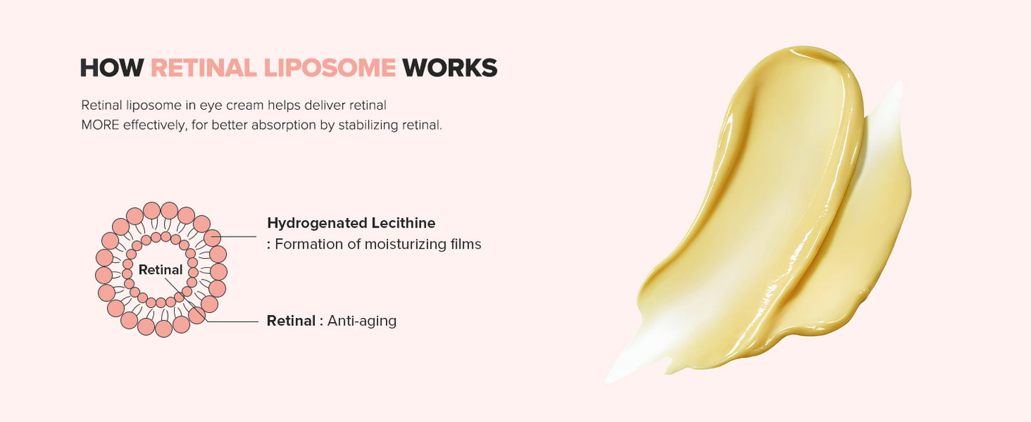 Zermet 1 Beauty of Joseon Revive Eye Serum with Retinal Niacinamide Correction for Puffy Eye Bags Fine Lines Dark Circles Wrinkles, Korean Skin Care 30ml, 1 fl.oz