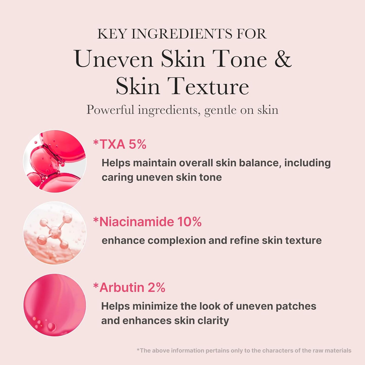 Zermet 1 medicube TXA+Niacinamide 15% Glow Facial Serum for After Spot Care | All-in-One Daily Korean Skincare | Uneven Skin Tone, Texture, and Hydration Care | High-Potency Tranexamic Acid 5% | 1.01 fl.oz