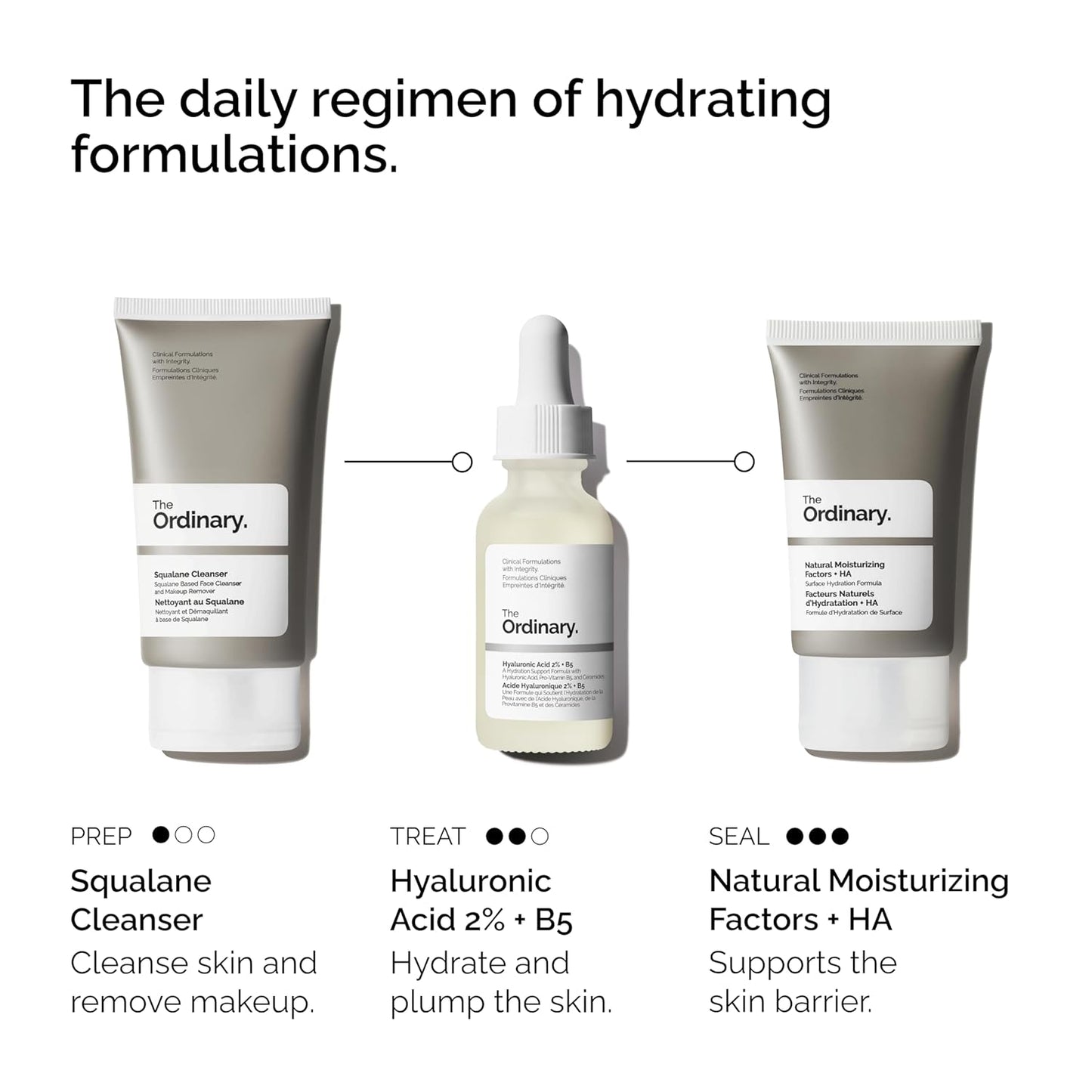 Zermet 1 The Ordinary The Daily Set, Daily Skincare Routine with Squalane Cleanser, Hyaluronic Acid 2% + B5, and Natural Moisturizing Factors + HA | Skin Care Set
