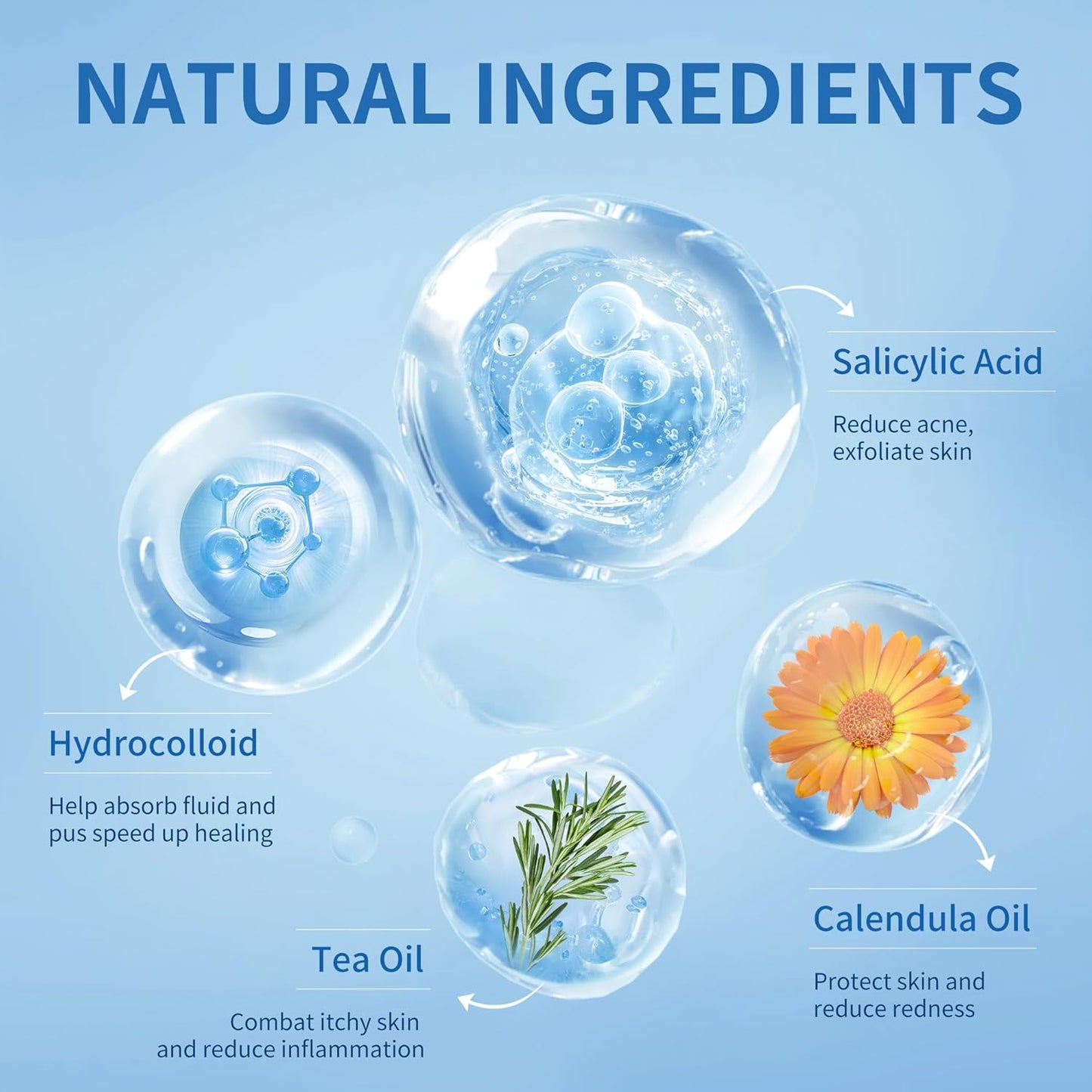 Zermet 1 Pimple Patches for Face, 4 Size 300 Counts Acne Patches, Hydrocolloid Patches for Covering Zits and Blemishes, Spot Stickers with Salicylic Acid, Tea Tree Oil & Calendula Oil