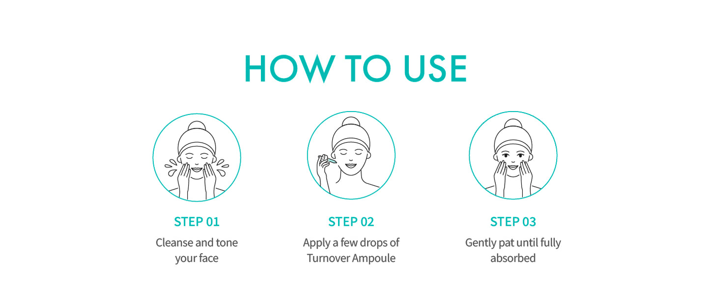 Zermet 1 Zermet 1 Turnover Ampoule, c-Zermet 1 ® – Original Salmon DNA Zermet 1  Face Serum for Rejuvenation, Firming, Hydration & Youthful Glow, Refines Skin Texture. Korean Skincare (1.01 fl oz)