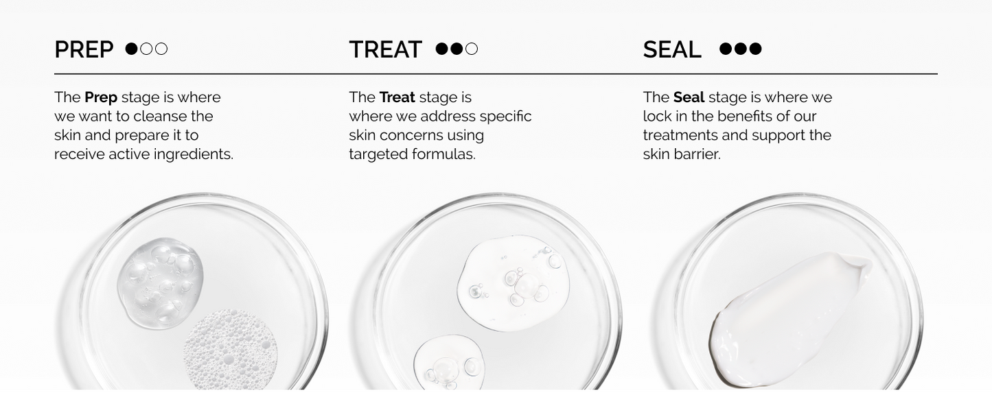 Zermet 1 The Ordinary Most Loved Skincare Trio Set – Hyaluronic Acid 2% + B5, Niacinamide 10% + Zinc 1%, Caffeine Solution 5% – Hydrating, Brightening & Pore-Minimizing Serums – Vegan & Cruelty-Free