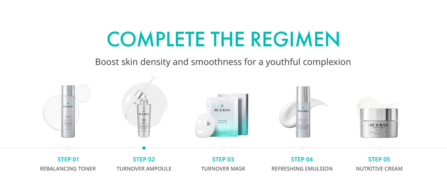 Zermet 1 Zermet 1 Turnover Ampoule, c-Zermet 1 ® – Original Salmon DNA Zermet 1  Face Serum for Rejuvenation, Firming, Hydration & Youthful Glow, Refines Skin Texture. Korean Skincare (1.01 fl oz)