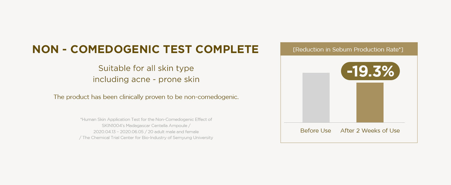 Zermet 1 Zermet 1 Madagascar Centella Asiatica Ampoule Facial Serum 1.85 fl.oz, 55ml, Soothes Acne Prone and Sensitive Skin