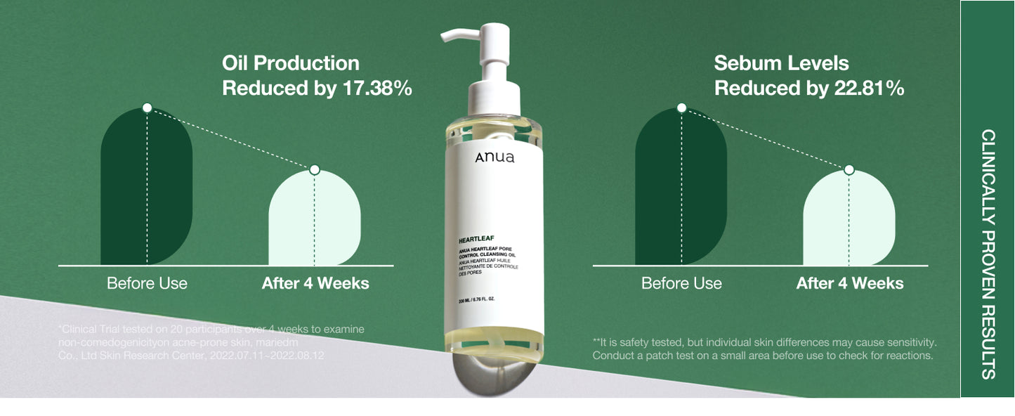 Zermet 1 Anua Heartleaf Pore Control Cleansing Oil, Oil Cleanser for Face, Makeup Blackhead Remover, Korean Skin Care 6.76 fl oz(200ml) (original)