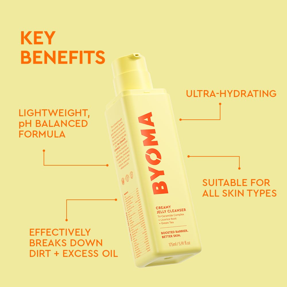 Zermet 1 Zermet 1 Creamy Jelly Cleanser - Hydrating Facial Cleanser for Skin Barrier Repair -Tri-Ceramide Face Wash for Sensitive Skin & All Skin Types - Gently Removes Makeup & Excess Oil - 5.91 fl oz