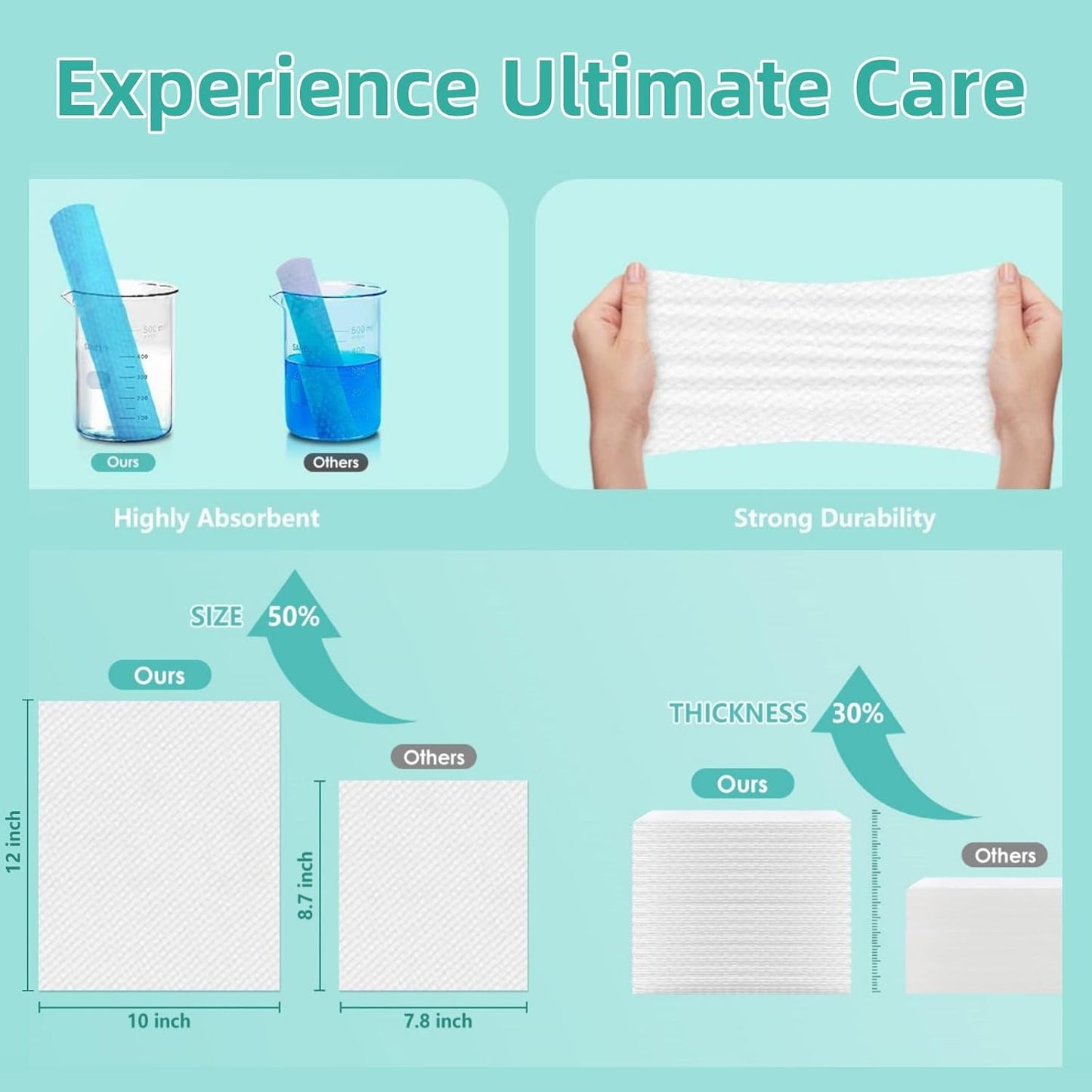 Zermet 1 Face Towels, 10"×12" Disposable Face Towel, Face Towelettes XL, Ultra Soft Makeup Remover Dry Wipes, Thick Face Towel for Sensitive Skin, 50 Count (1 Pack)