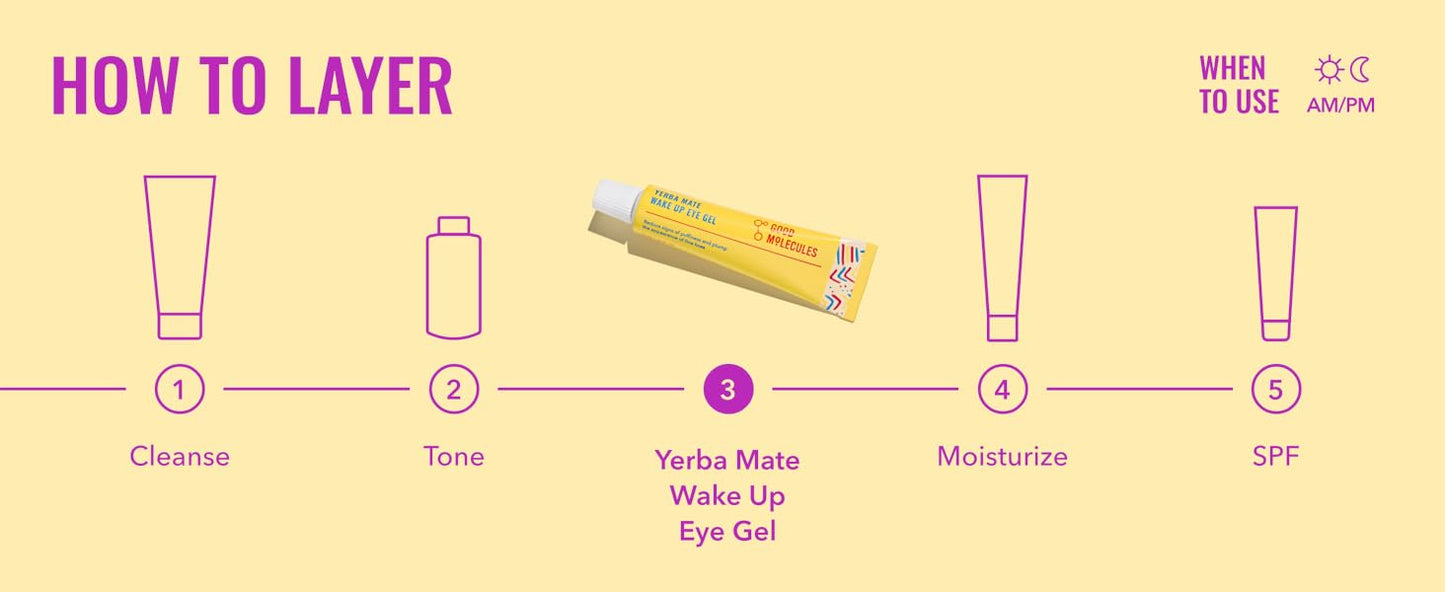Zermet 1 Good Molecules Yerba Mate Wake Up Eye Gel - Hydrating Under Eye Gel Cream with Hyaluronic Acid and Caffeine - Target Dark Circles and Puffiness - Skin Care for Face