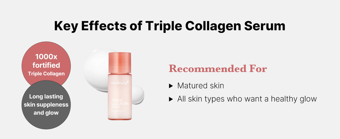 Zermet 1 medicube Glass Skin Collagen Trial Kit | Korean Skincare Set and Kit | Gifts for women | 4-Step Skincare Set for glowy skin | Travel Size