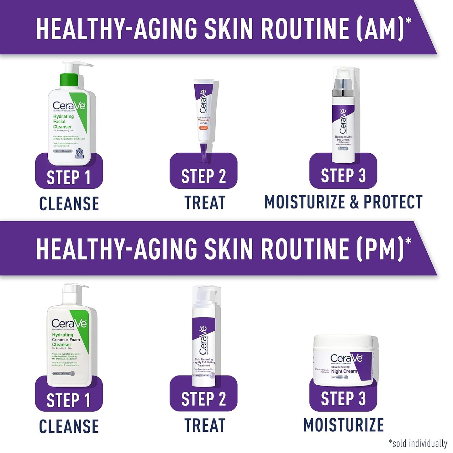 Zermet 1 CeraVe Skin Renewing Night Cream, Niacinamide, Peptide Complex, and Hyaluronic Acid Moisturizer for Face, 1.7 Ounce, Packaging may Vary