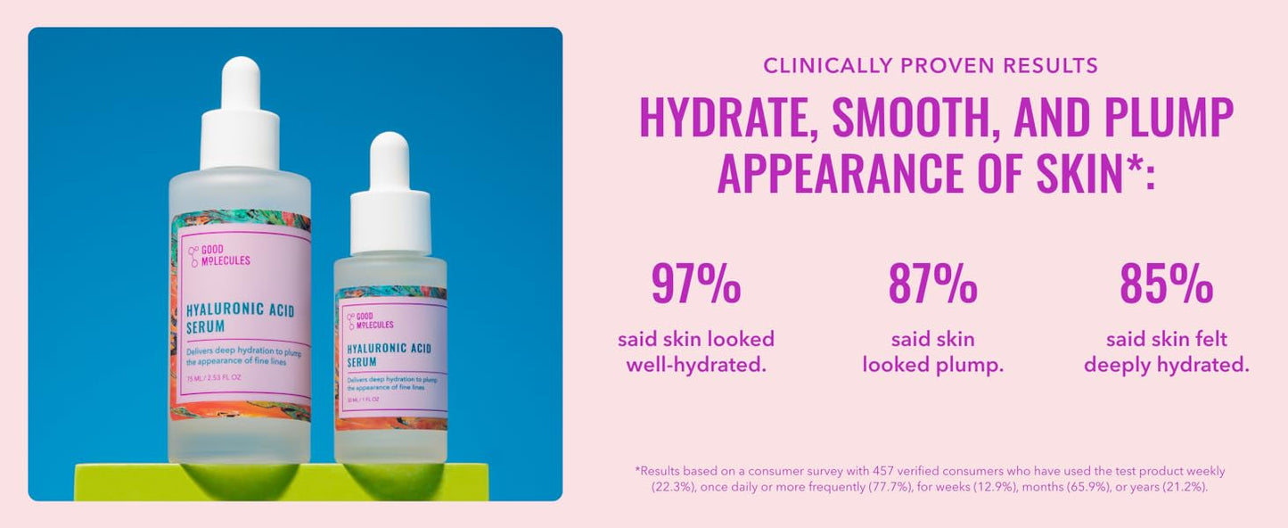 Zermet 1 Good Molecules Hyaluronic Acid Serum - 1% Hyaluronic Acid Non-greasy Ultra Hydrating Serum, Facial Moisturizer for Plumper Skin, Skin Care for Face