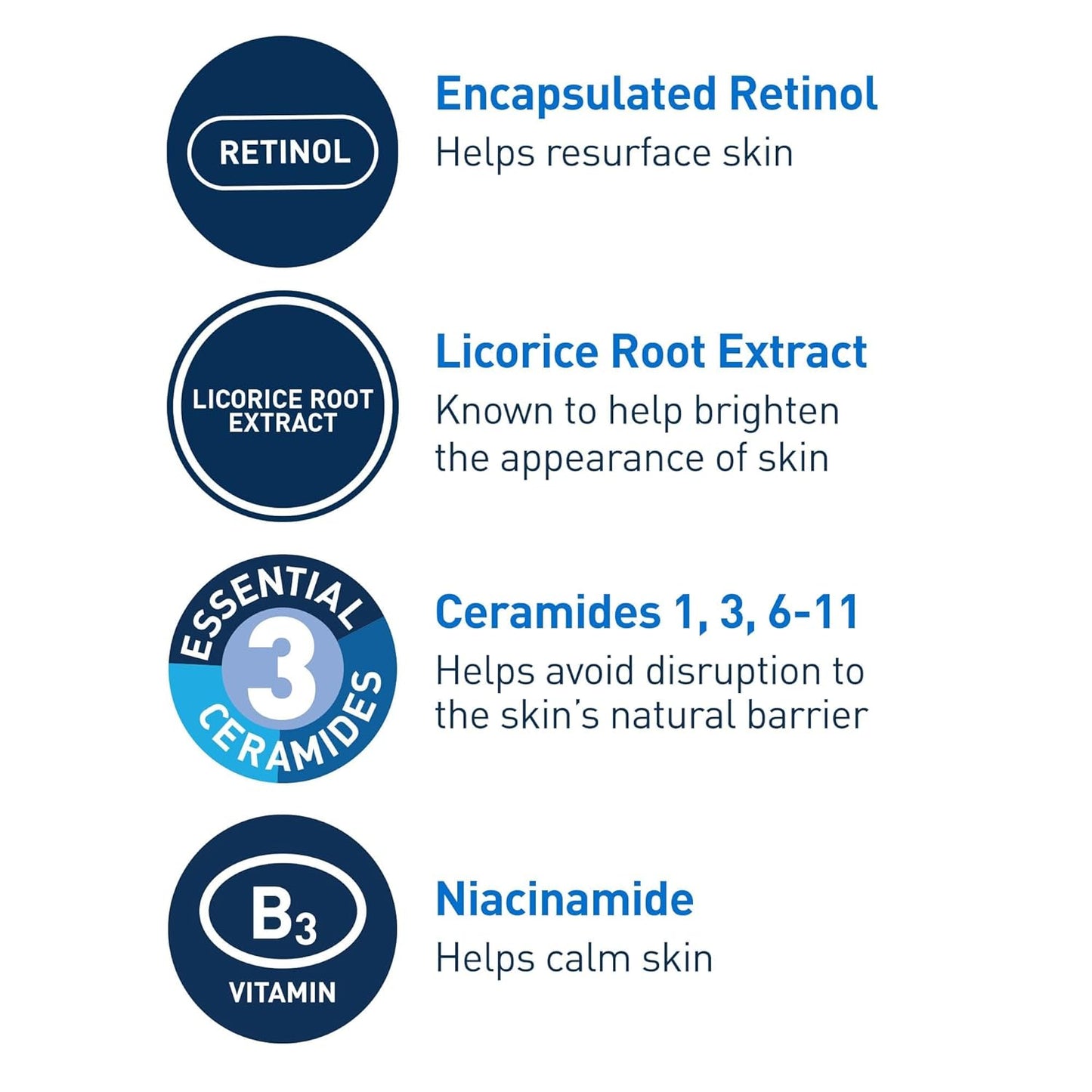 Zermet 1 CeraVe Resurfacing Retinol Serum For Post Acne Marks, Formulated With Licorice Root Extract & Niacinamide, Brightening Serum & Pore Minimizer For Face, Post Acne Skin Barrier Repair, Non-Comedogenic