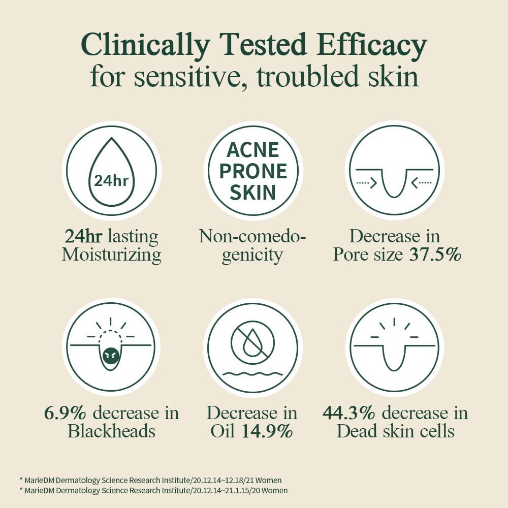 Zermet 1 Zermet 1 Calming Moisture Barrier Cream Instantly Soothes Sensitive Skin, Hyaluronic Acid & Ceramide for Hydration, Vegan, Korean Skincare (3.38 Fl. Oz, 100ml)