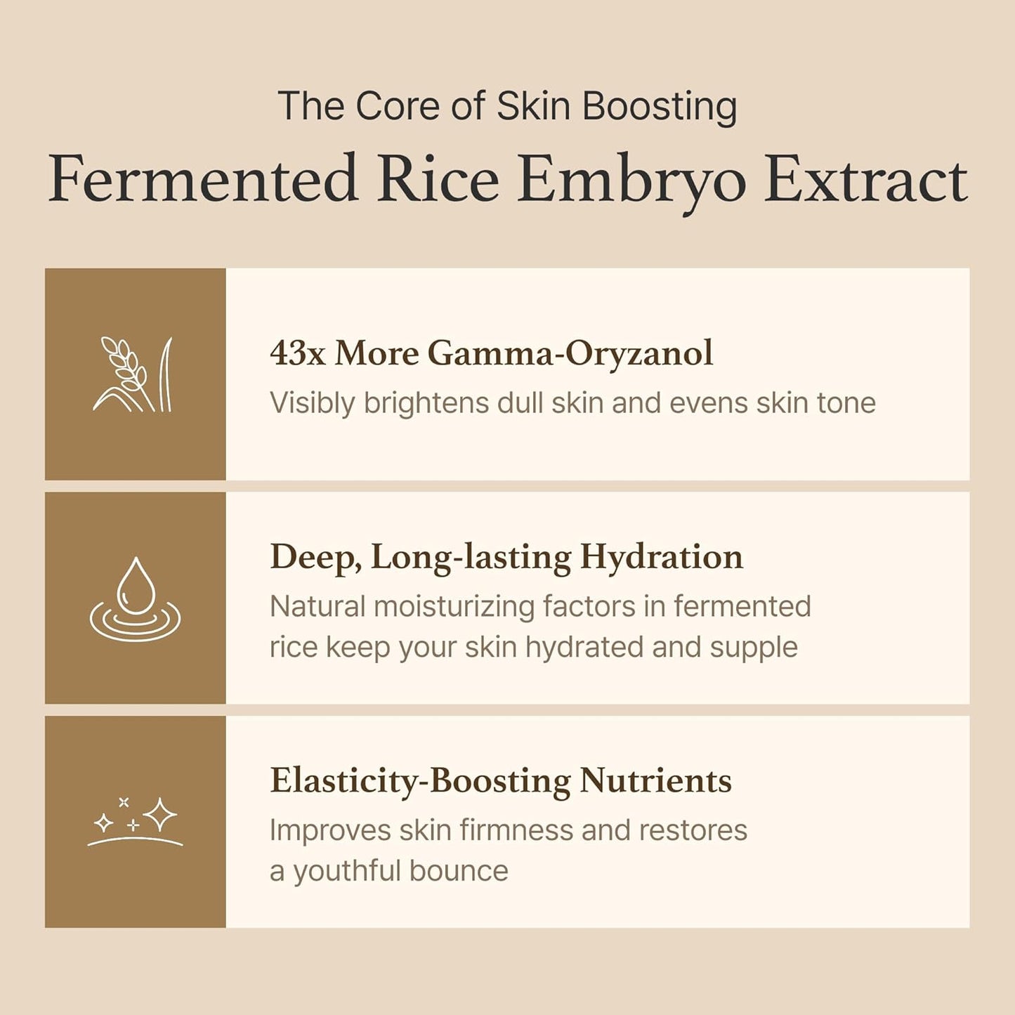 Zermet 1 I'm from Rice Serum, Korean Fermented Rice Embryo Extract Boosts Collagen, Vitality, Radiant Glowing Skin, Niacinamide, Vitality to Dull Skin, Nourishing, Moisturizing