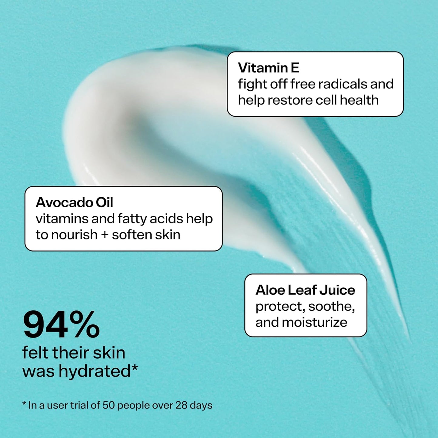 Zermet 1 Zermet 1 Skincare Slam Dunk Hydrating Face Moisturizer - Lightweight Face Lotion With Vitamin E + Aloe Vera - Daily Facial Moisturizer for Normal + Dry Skin - Skin Care with Blue Light Protection (50ml)