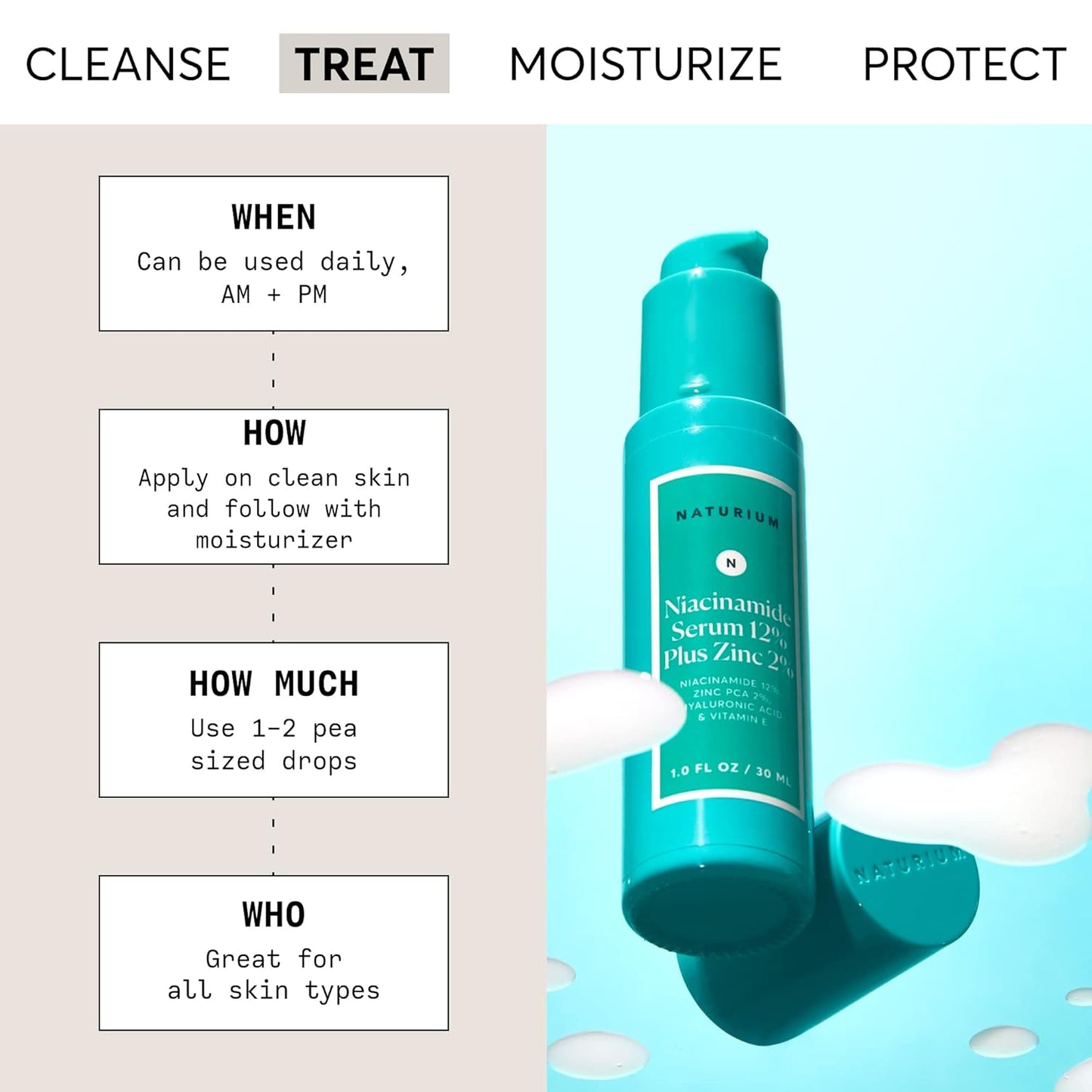 Zermet 1 Zermet 1  Niacinamide Face Serum 12% Plus Zinc 2%, Anti-Aging, Pore Minimizer & Dark Spot Corrector with Hyaluronic Acid & Vitamin E, Vegan & Cruelty-Free, 1 oz