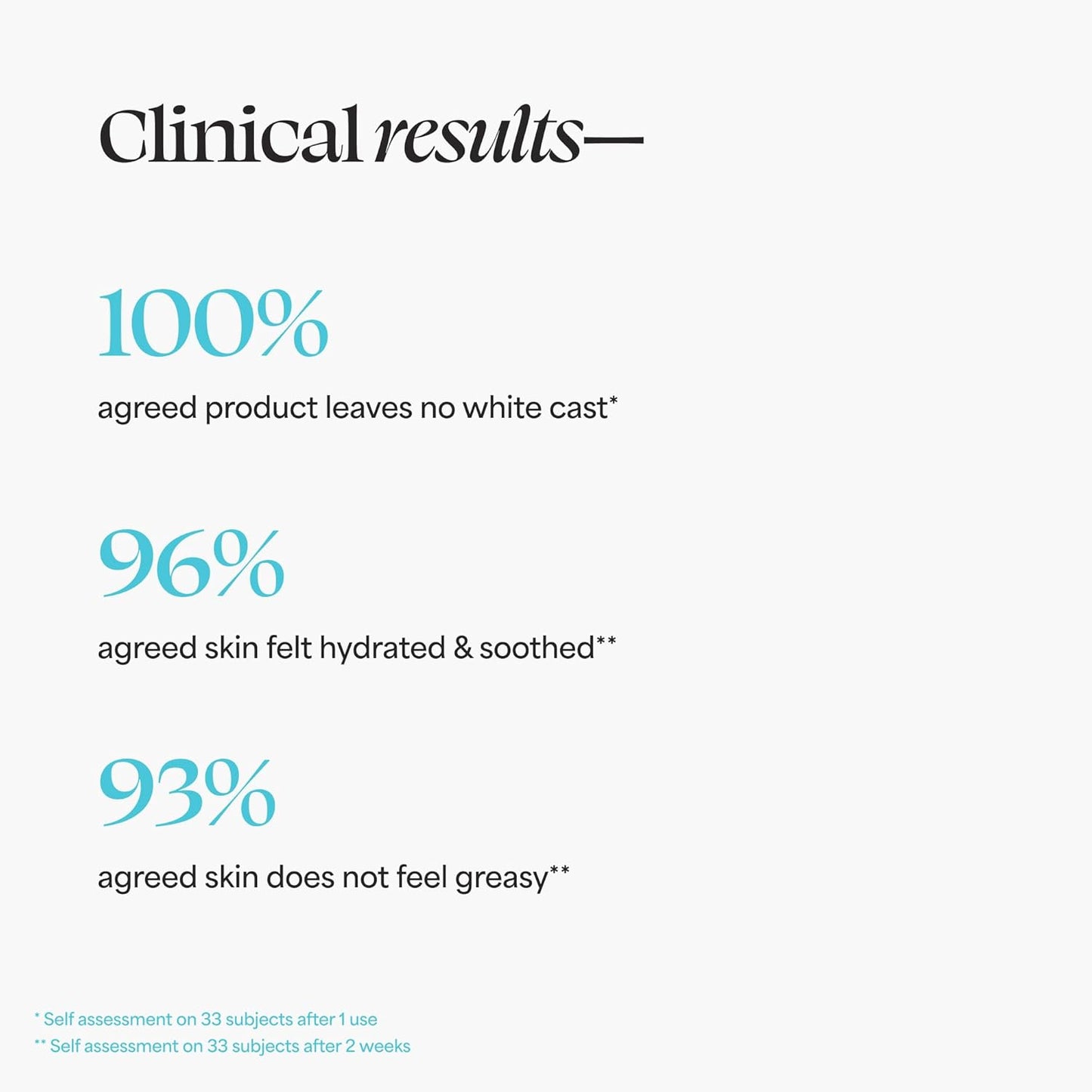 Zermet 1 Zermet 1  Skin Care Protect + Glow Daily Sunscreen Stick Gel Broad Spectrum SPF 30 - Skincare-First, Non-Greasy, Non-Comedogenic & Reef-Safe with Pollution & Blue Light Protection.