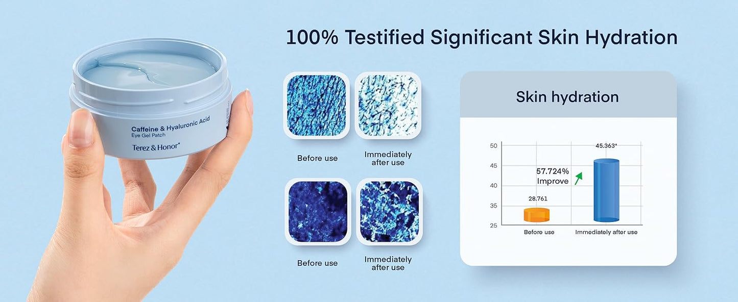 Zermet 1Zermet 1 Under Eye Patches for Dark Circles - 60 Korean Hydrogel Masks for Puffiness, Bags with Caffeine, Hyaluronic Acid, Niacinamide - Undereye Brightening, Hydrating, Anti-Wrinkle & Cooling