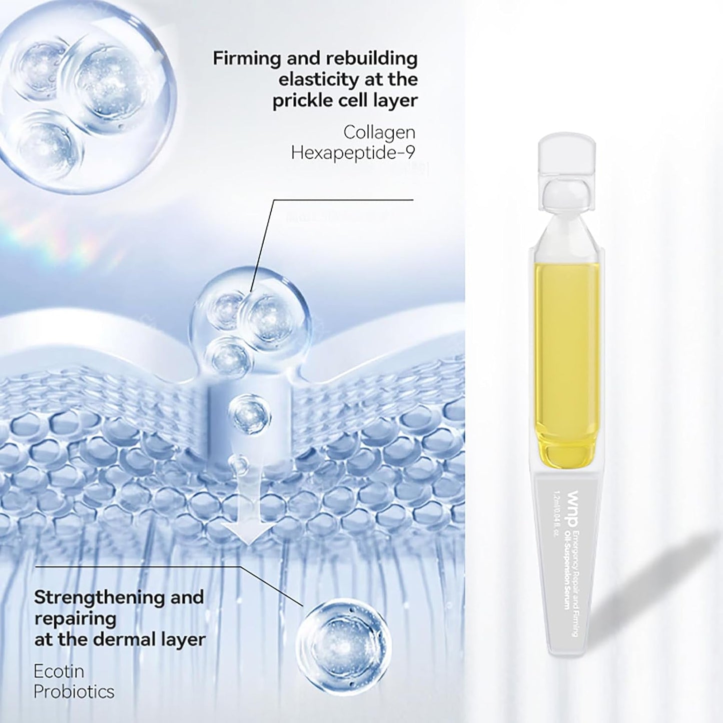 Zermet 1 Zermet 1  serum set: Ultra Hydrating Serum 3% 4D Hyaluronic Acid +Emergency Repair Firming Oil-Suspension Serum Hydrating+Skin Repair|Single-Use Vials Skincare for Sensitiveskin 72ml