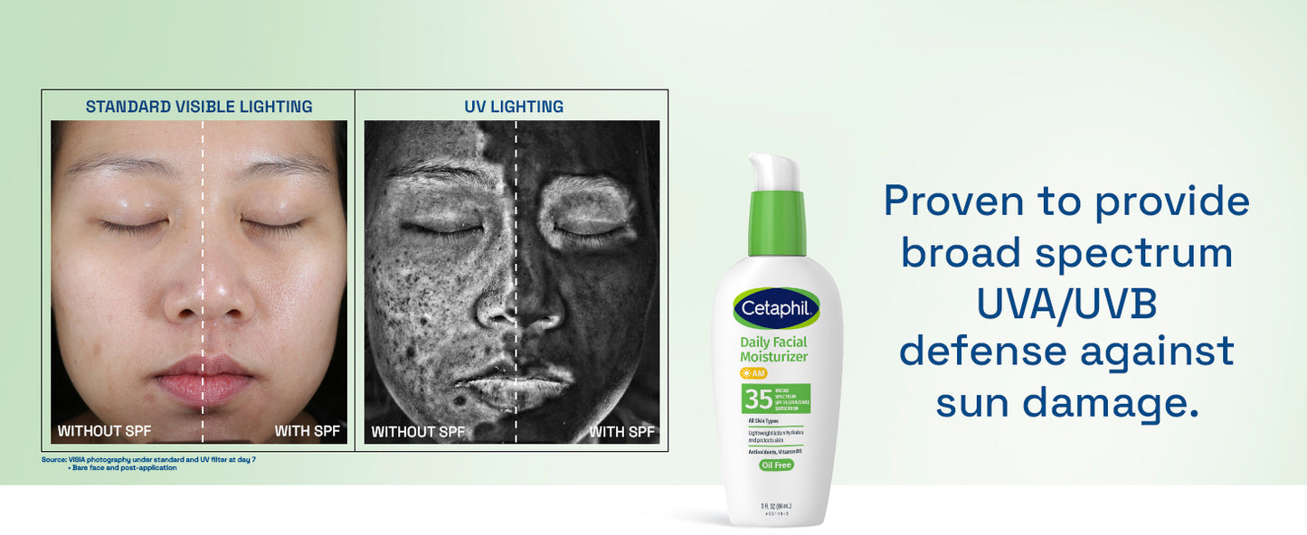 Zermet 1 Cetaphil Face Moisturizer, Daily Oil Free Facial Moisturizer with SPF 35, For Dry or Oily Combination Sensitive Skin, Fragrance Free Face Lotion