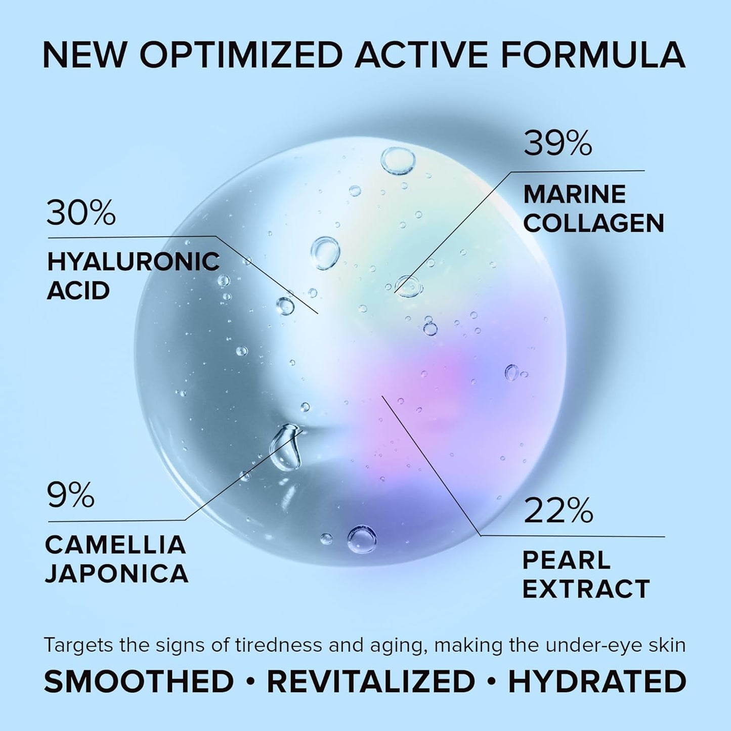 Zermet 1 Zermet 1  Eye Gels - Pads Under Eye Patches for Puffy Eyes and Dark Circles with Collagen & Hyaluronic Acid - Anti Wrinkles Under Eye Masks Skincare Treatment for Puffiness & Bags - Parches Para Ojeras