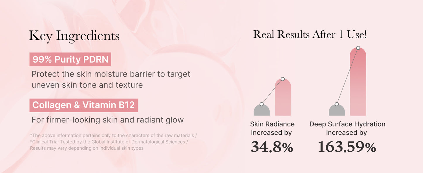 Zermet 1 medicube Salmon DNA Zermet 1  Pink Vita Coating Sheet Mask 10EA - Korean sheet mask for glass skin - Luxurious Home care Mask for Hydration, Firming, and Even Skin Tone, Korean skin care (22g 0.77 x 10ea)