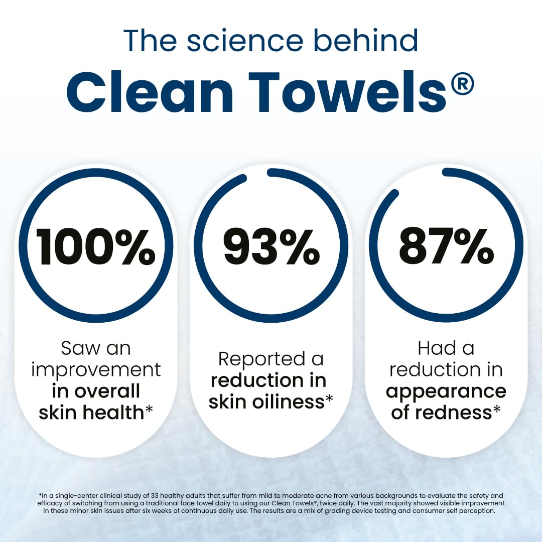 Zermet 1 Clean Skin Club Clean Towels XL™, 100% USDA Biobased Face Towel, Disposable Face Towelette, Eczema Association Accepted, Makeup Remover Dry Wipes, Ultra Soft, 50 Ct, 1 Pack