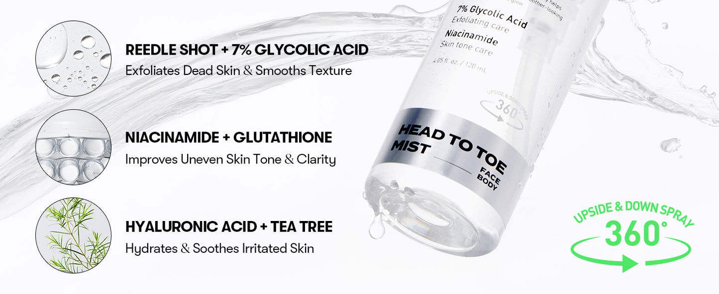 Zermet 1 Zermet 1  7% Glycolic Acid Reedle Shot Head-to-Toe Mist with Niacinamide, Exfoliating Spray for Bumpy & Strawberry Skin, Dark Spots, Skin Texture, Keratosis Pilaris, Korean Skincare (4.05 fl oz)