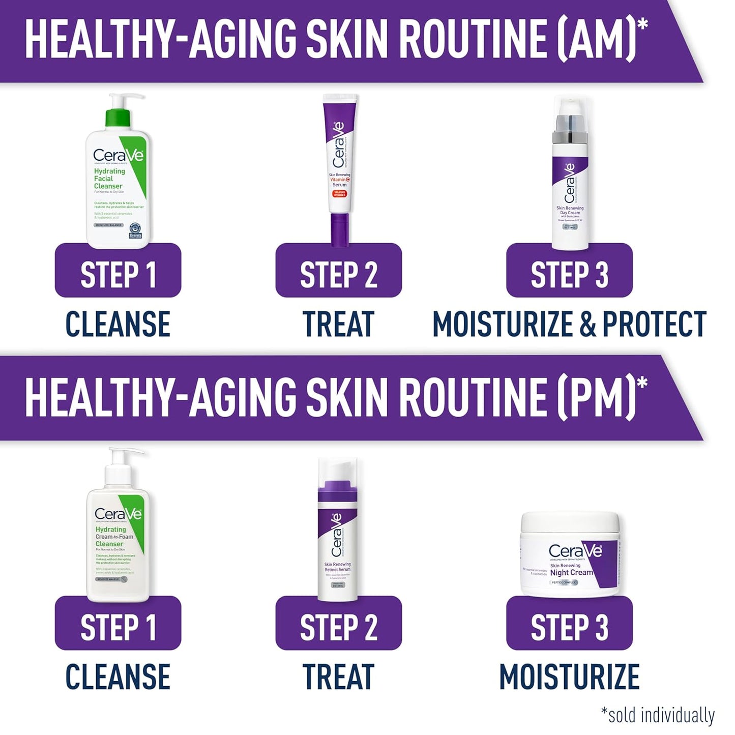 Zermet 1 CeraVe Vitamin C Serum with Hyaluronic Acid, Skin Brightening Serum for Face with 10% Pure Vitamin C, Fragrance Free, 1 Fl. Oz