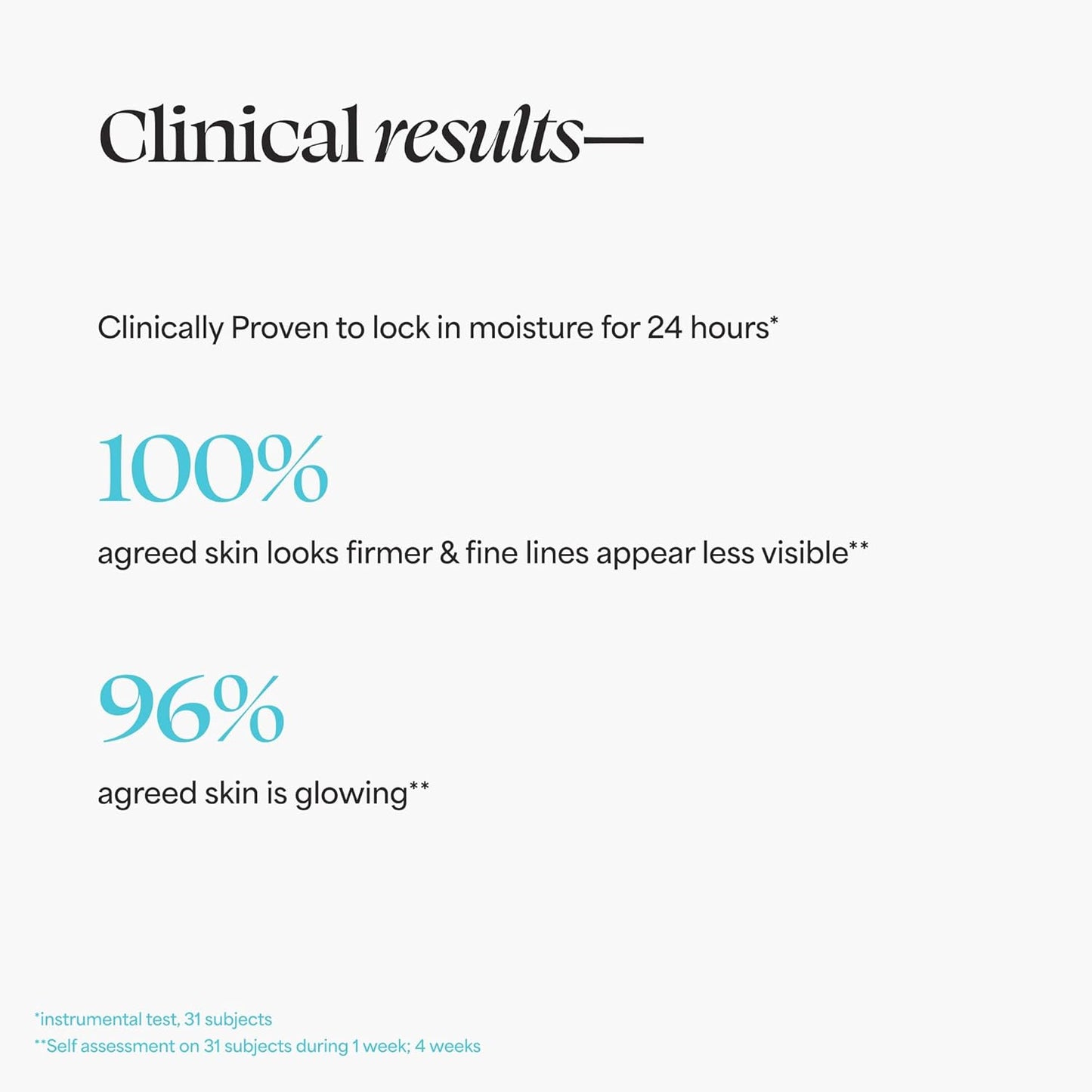 Zermet 1 Zermet 1  Skin Care 24-7 Hydrating Day & Night Cream - Nourishing Moisturizer for Face, Maintain Skin Balance & Improve Skin Smoothness, Contains Watermelon & Apple Extract