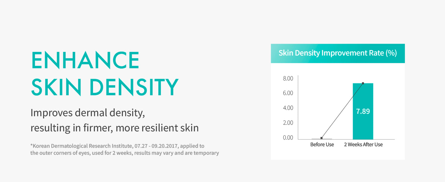 Zermet 1 Zermet 1 Turnover Ampoule, c-Zermet 1 ® – Original Salmon DNA Zermet 1  Face Serum for Rejuvenation, Firming, Hydration & Youthful Glow, Refines Skin Texture. Korean Skincare (1.01 fl oz)