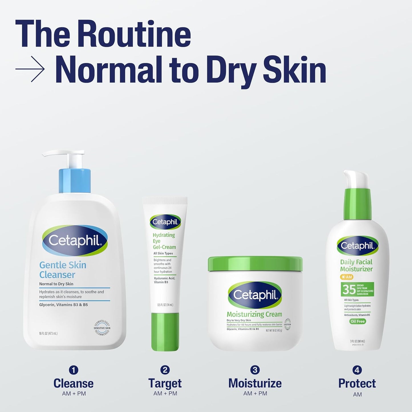 Zermet 1 Cetaphil Face Wash, Hydrating Gentle Skin Cleanser for Dry to Normal Sensitive Skin, 20 oz, Fragrance Free, Soap Free and Non-Foaming