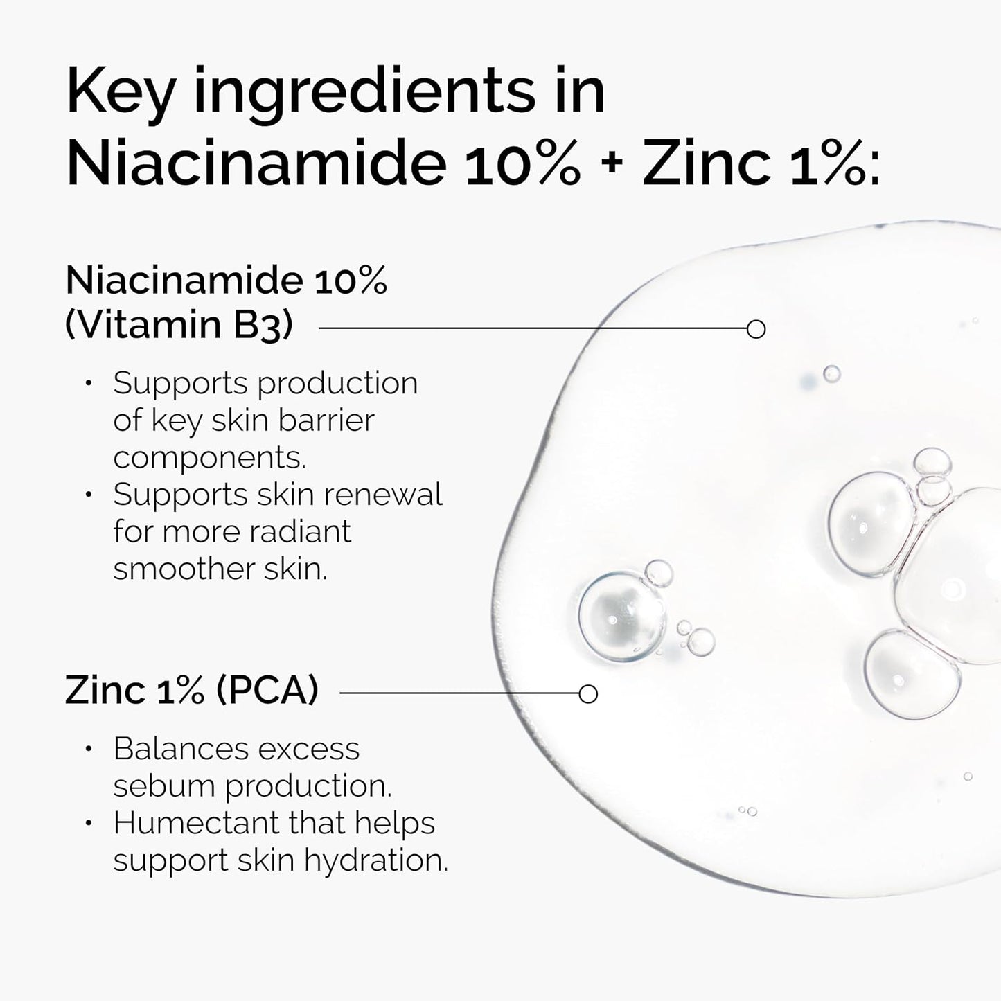 Zermet 1 The Ordinary Niacinamide 10% + Zinc 1%, Smoothing Serum for Blemish-Prone Skin