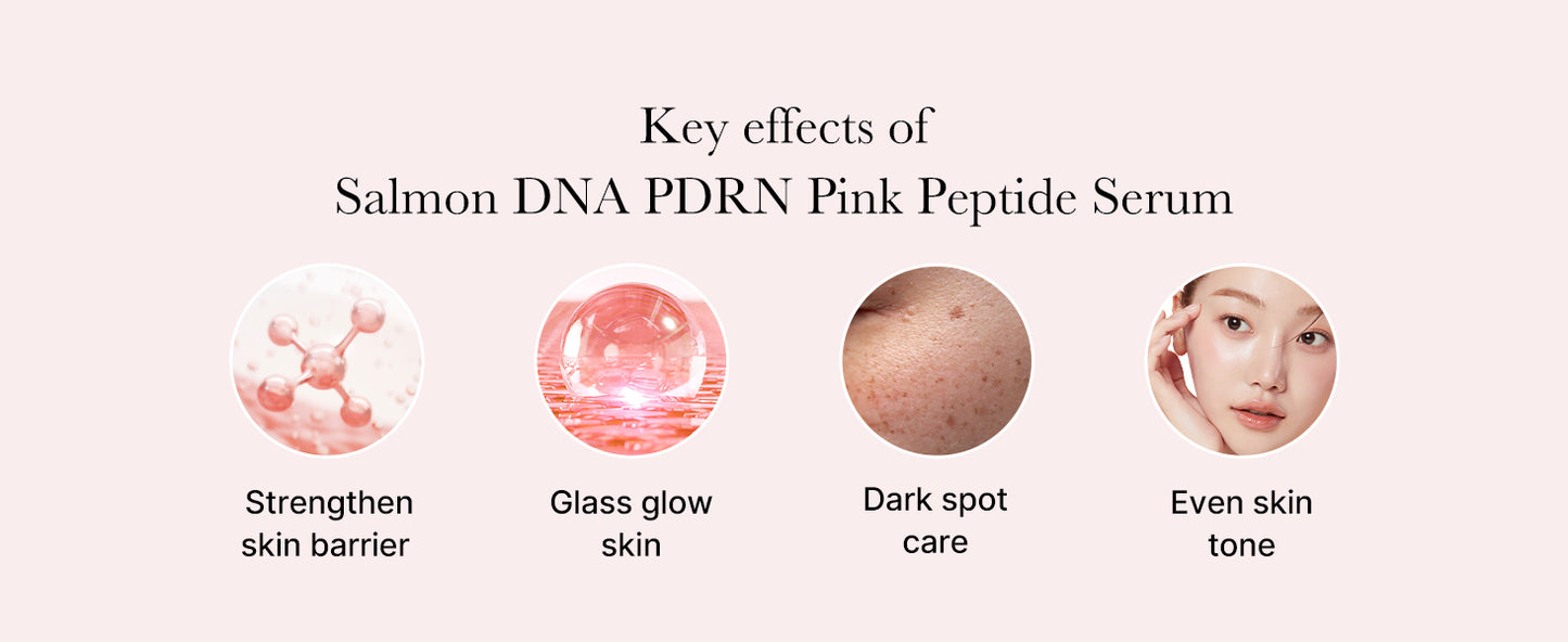 Zermet 1 medicube Salmon DNA Zermet 1  Pink Peptide Serum, Pink glow serum, Peptide, Niacinamide, Hydrating & Moisturizing & Firming, Uneven Skin Tone, Korean Skincare | 1.01 fl.oz. (1.01 fl.oz., Salmon DNA Zermet 1 )